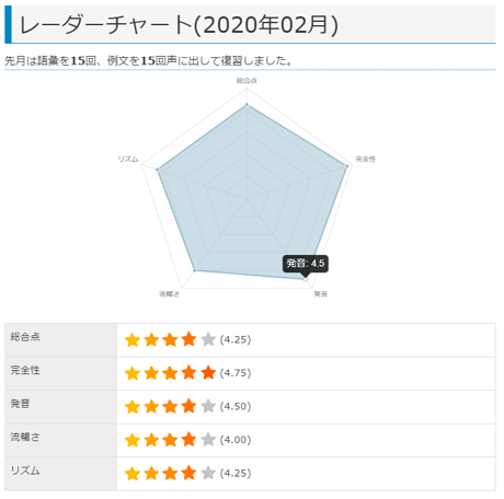 「AIアセスメント」をリリース_01