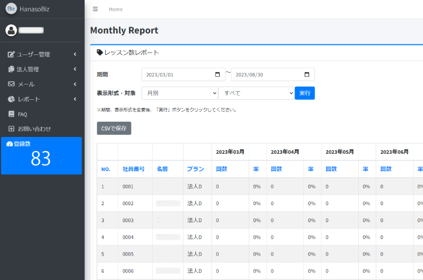 管理者システムの提供