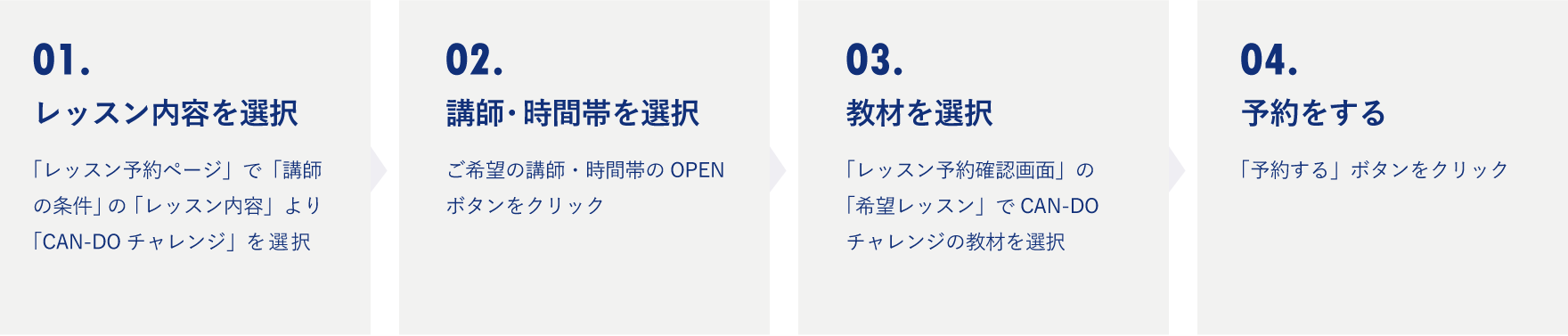 CAN-DOチャレンジのサンプル