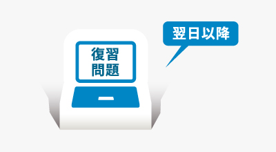 ステップ2画像